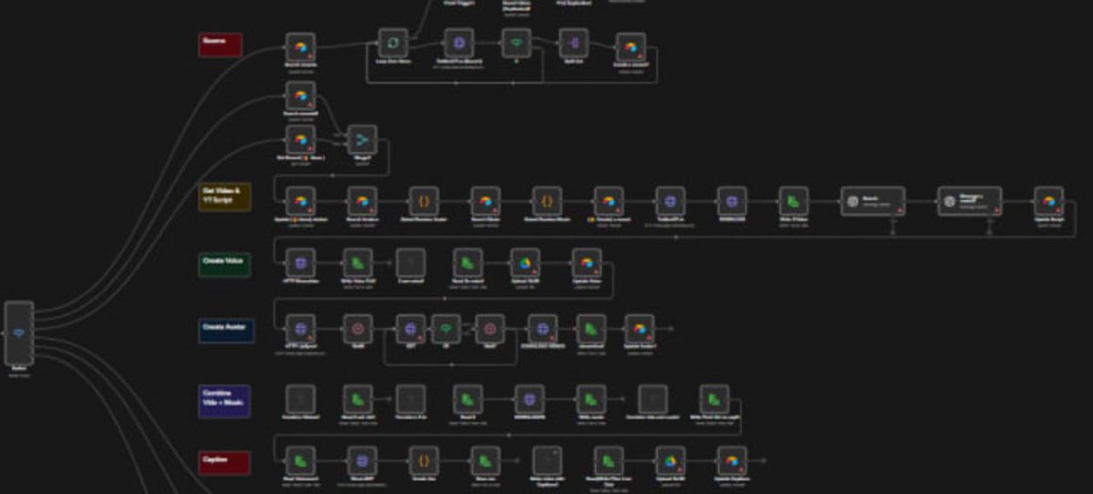 Spikey.fun tweet media