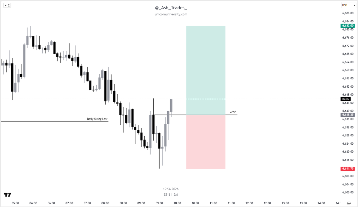 Ash_Trades tweet media