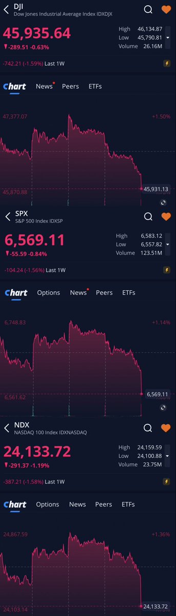 اسكـوبـار tweet media