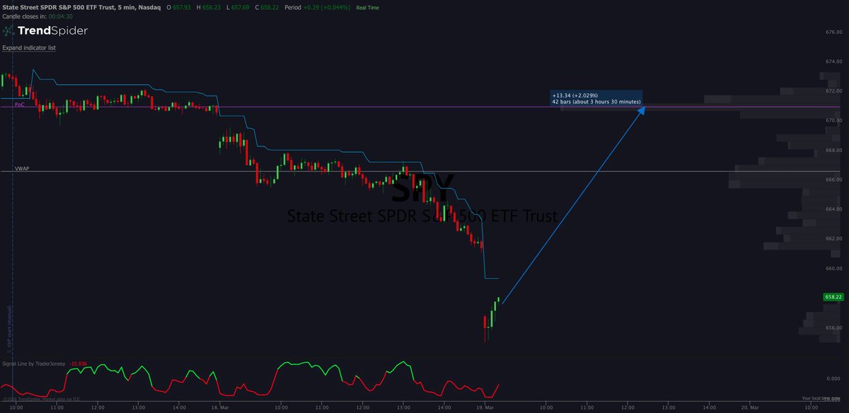 TraderJonesy tweet media