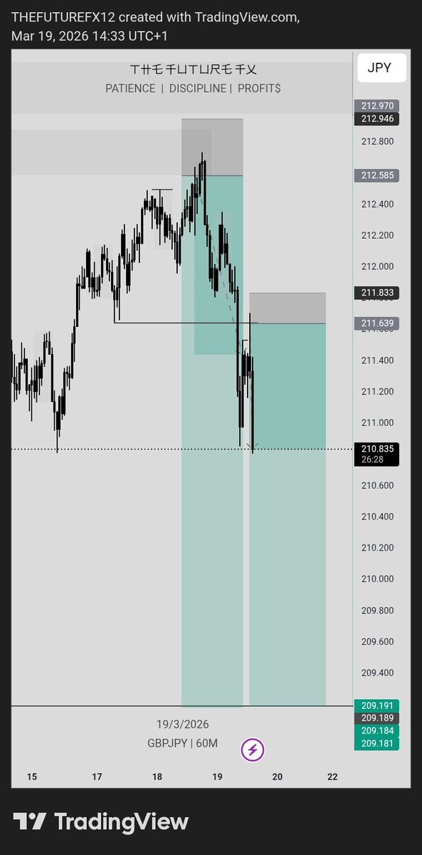 ᴛʜᴇ ғᴜᴛᴜʀᴇ𝐗 tweet media