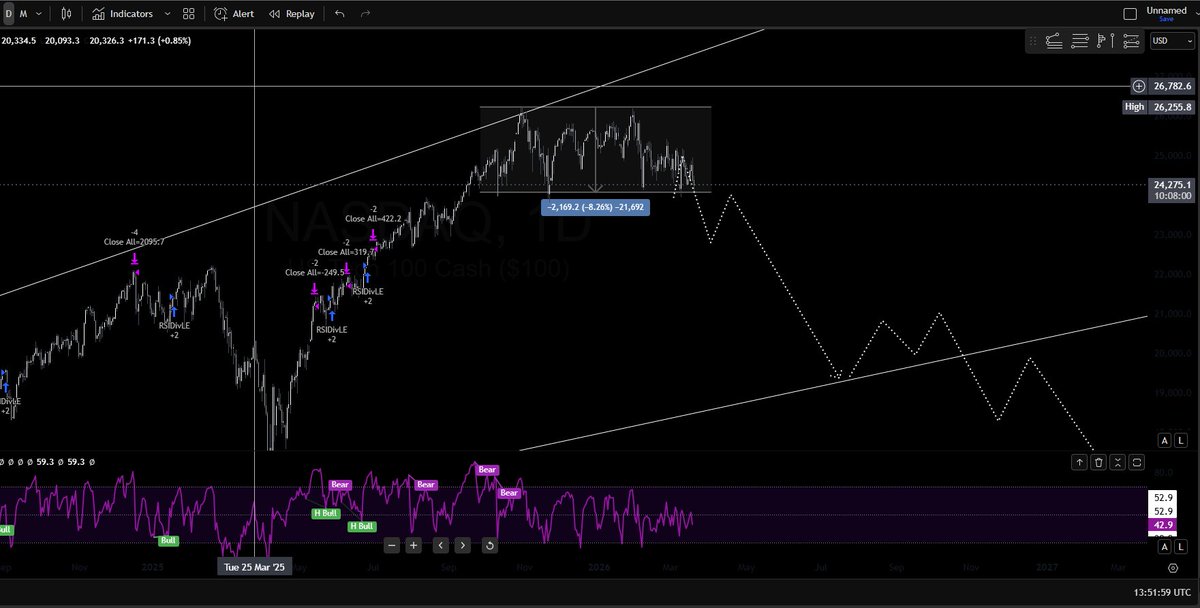 Crypto - X tweet media