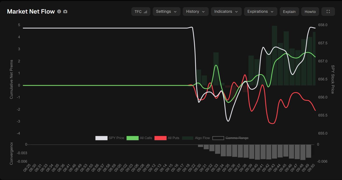 Tradytics tweet media