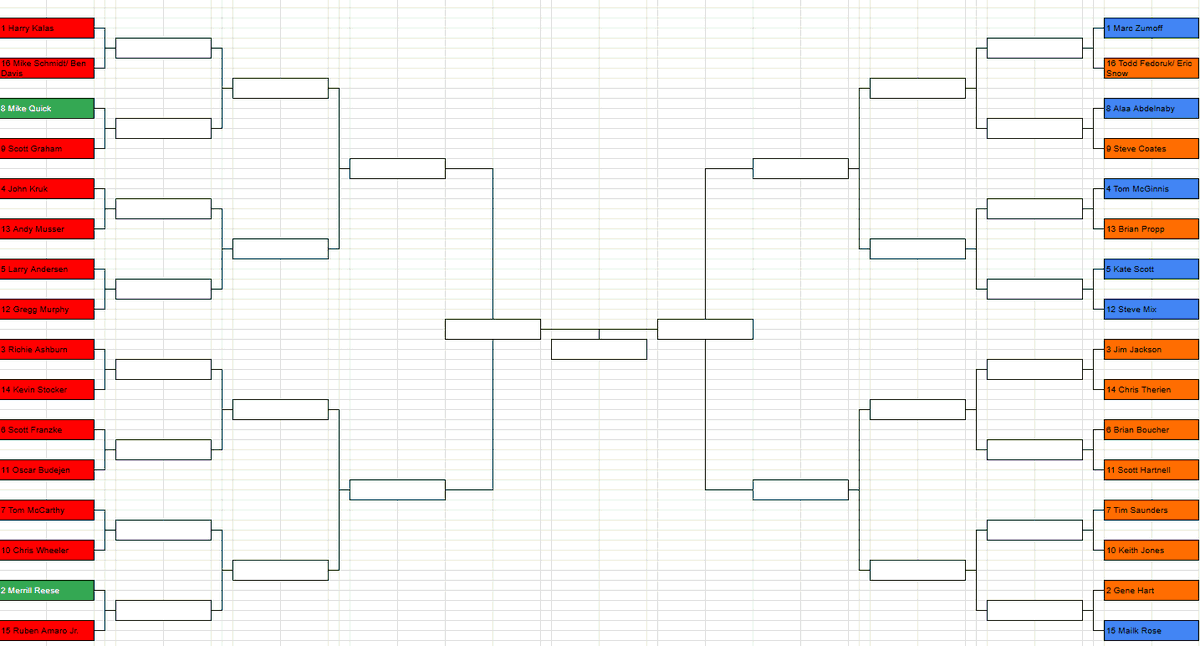 Bensalem Witch Trials tweet media