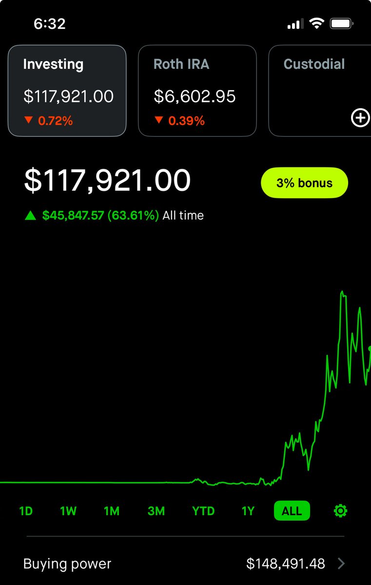 ₿iblical.btc tweet media