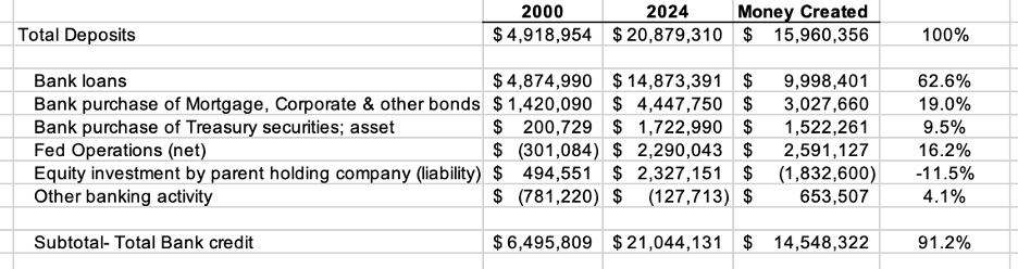 Dr. Steve Keen tweet media