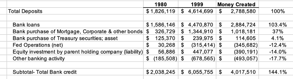 Dr. Steve Keen tweet media