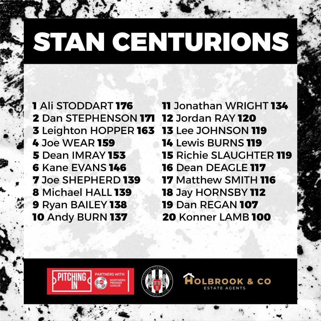 Heaton Stannington FC tweet media