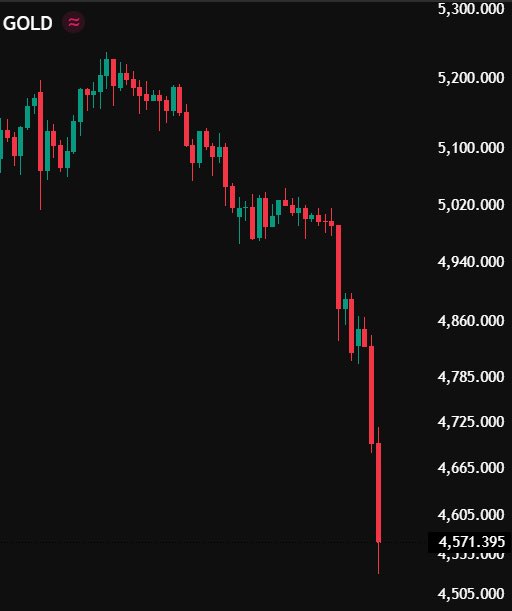 Nake Ruths tweet media