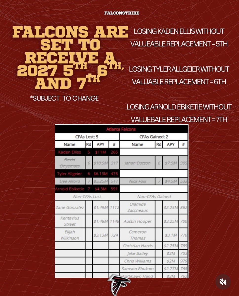 Miles Garrett tweet media