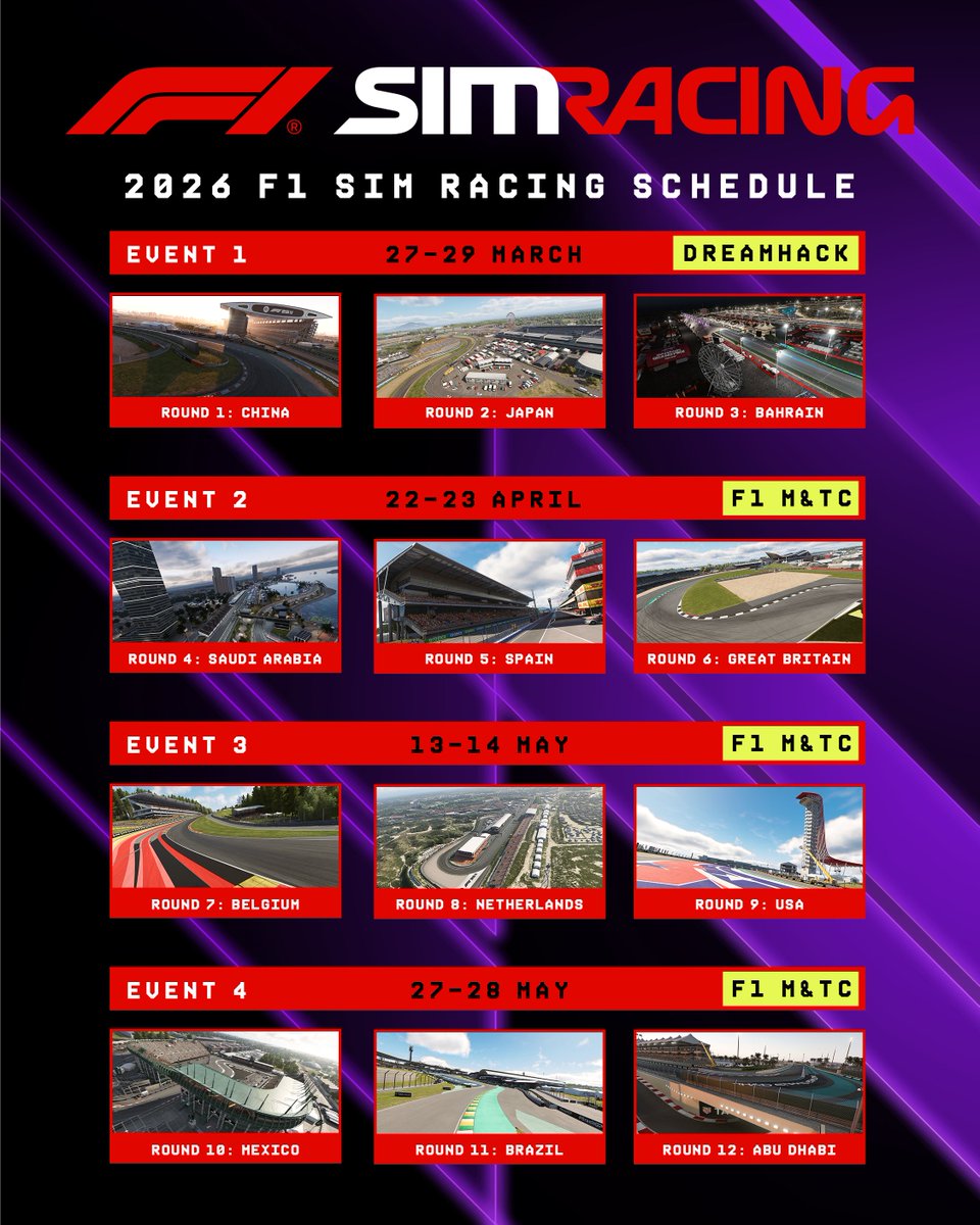 F1 Media tweet media