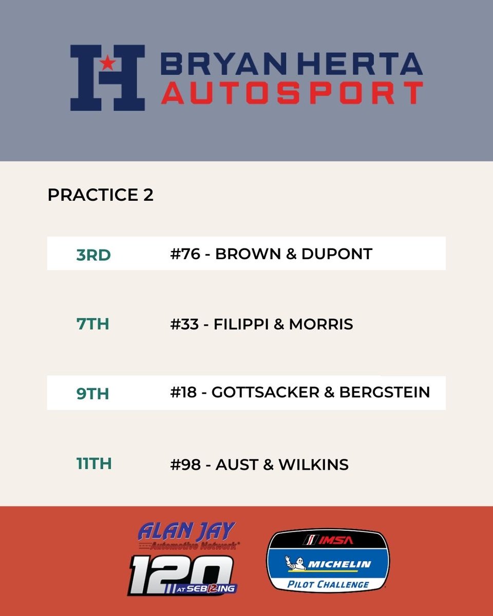 Bryan Herta Autosport tweet media