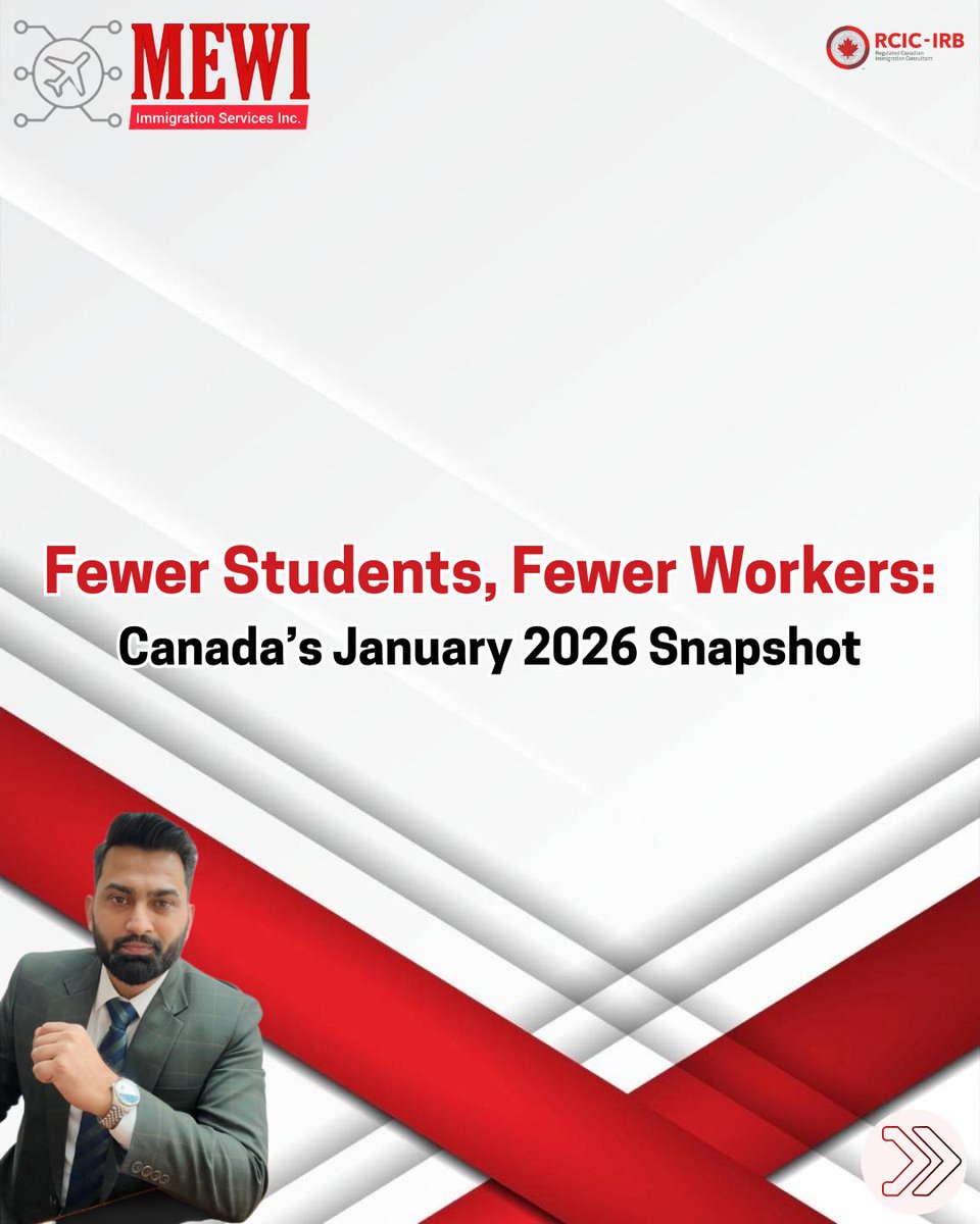 Aman Singh, RCIC - IRB tweet media