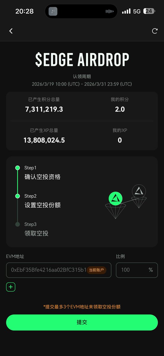 看不懂的HYPE tweet media
