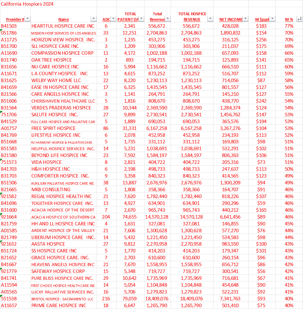 Dave Daucher tweet media