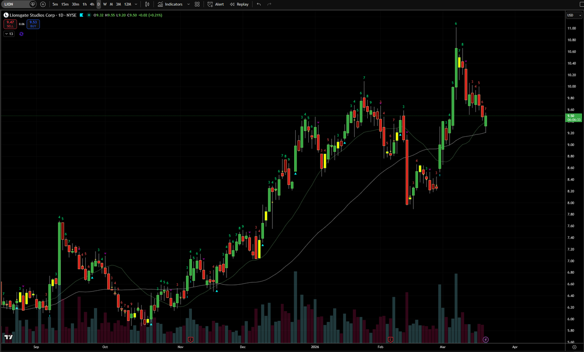 Ani Anirudhan tweet media