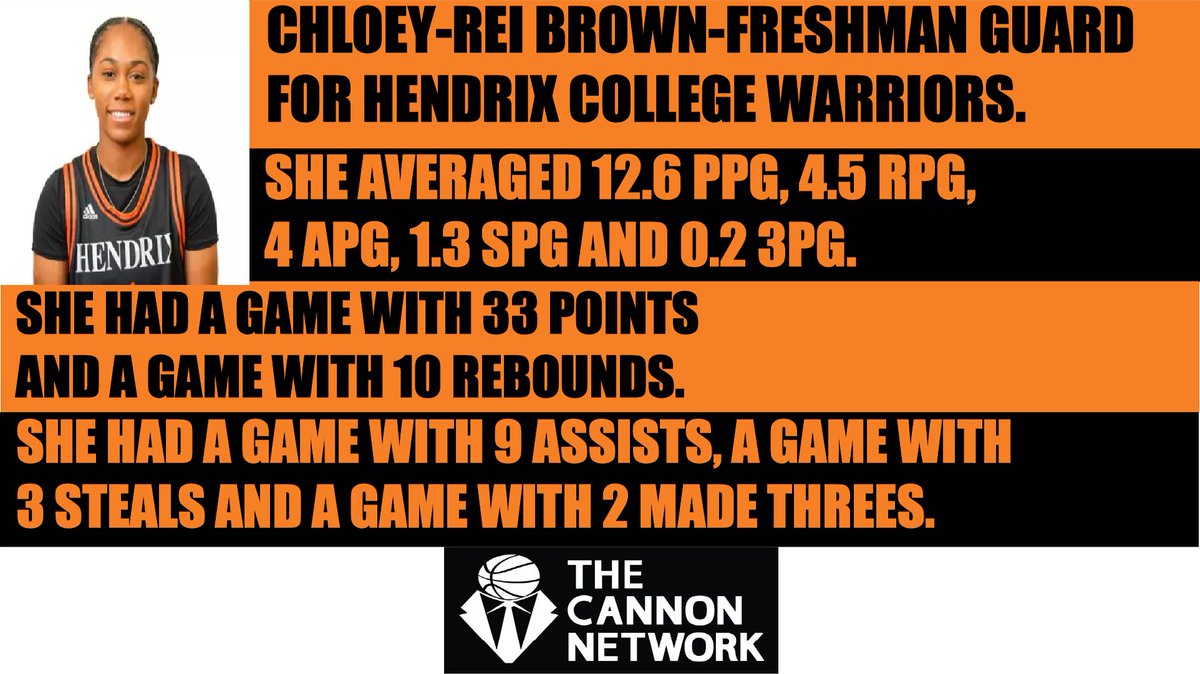 The Cannon Network🏀 tweet media