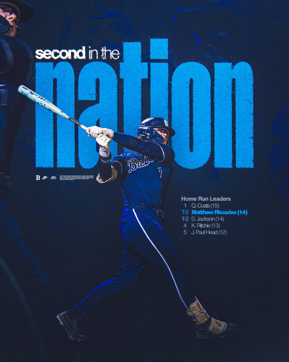 Butler Baseball tweet media