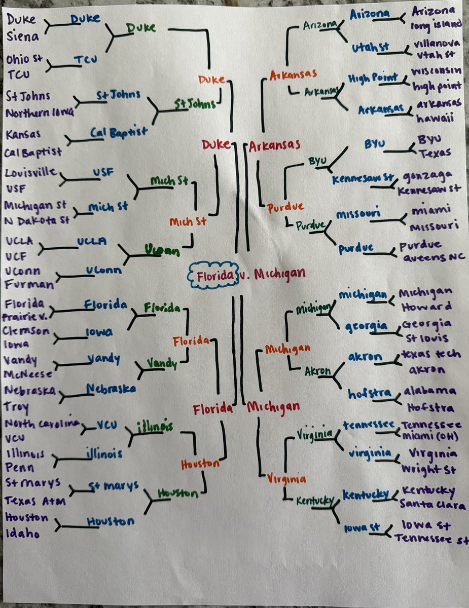 Trilly Donovan tweet media