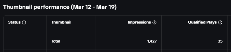 Aur 🐷 tweet media