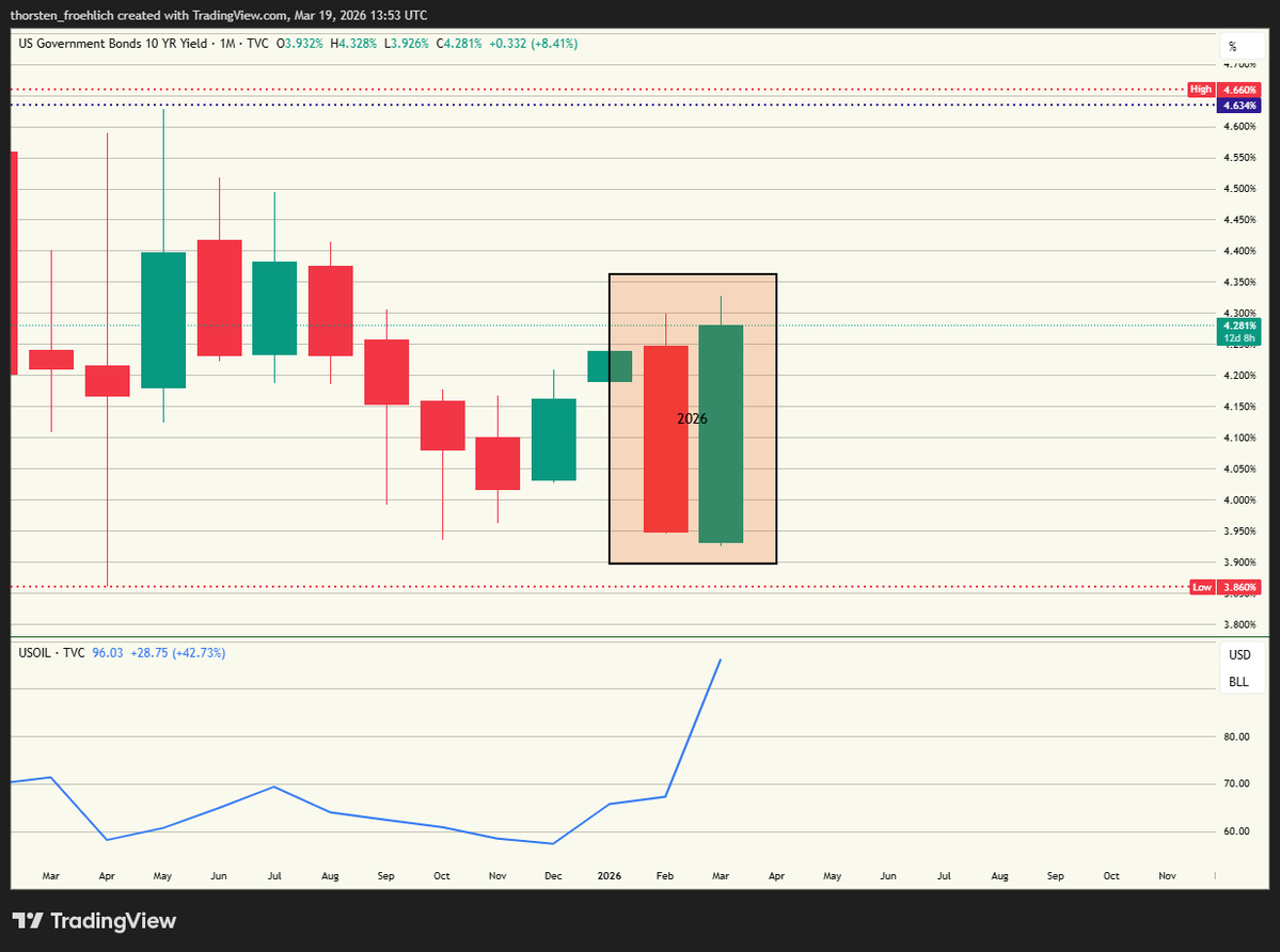 Thorsten Froehlich tweet media