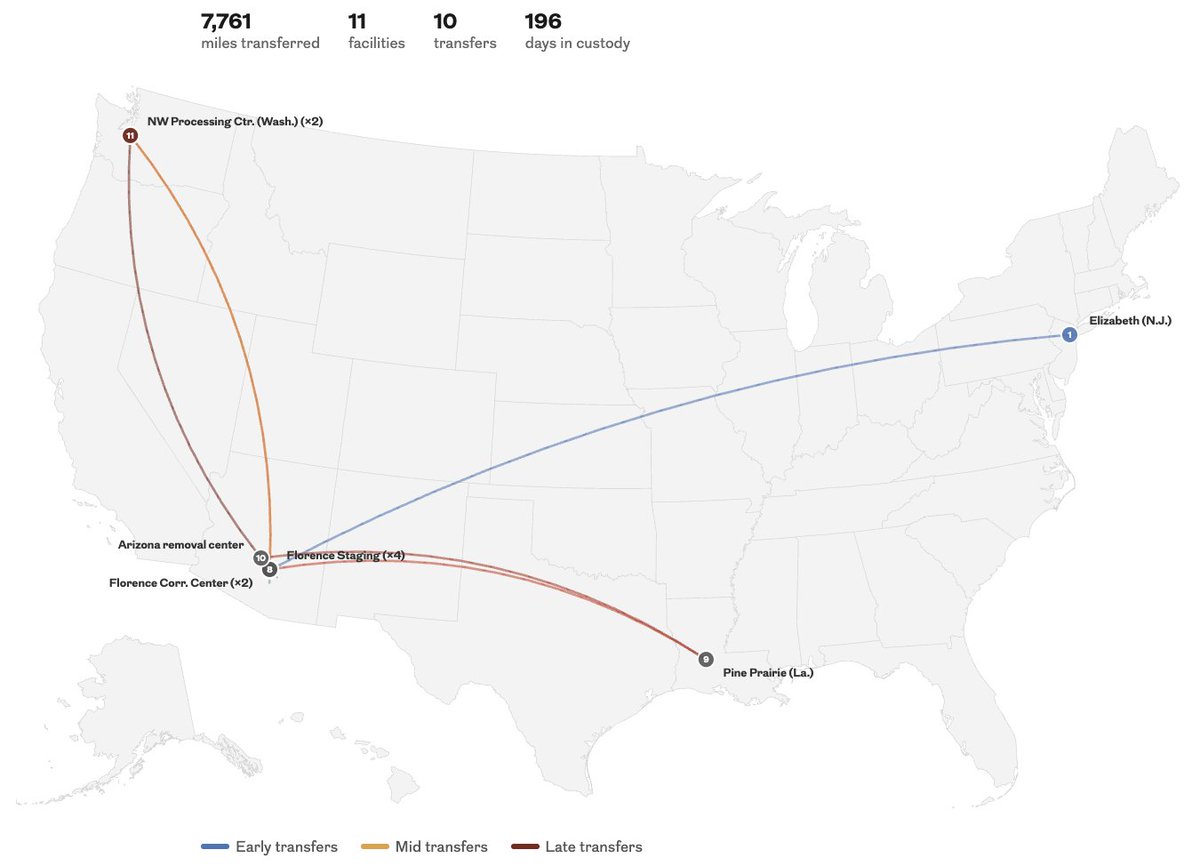 Stephen Stirling tweet media