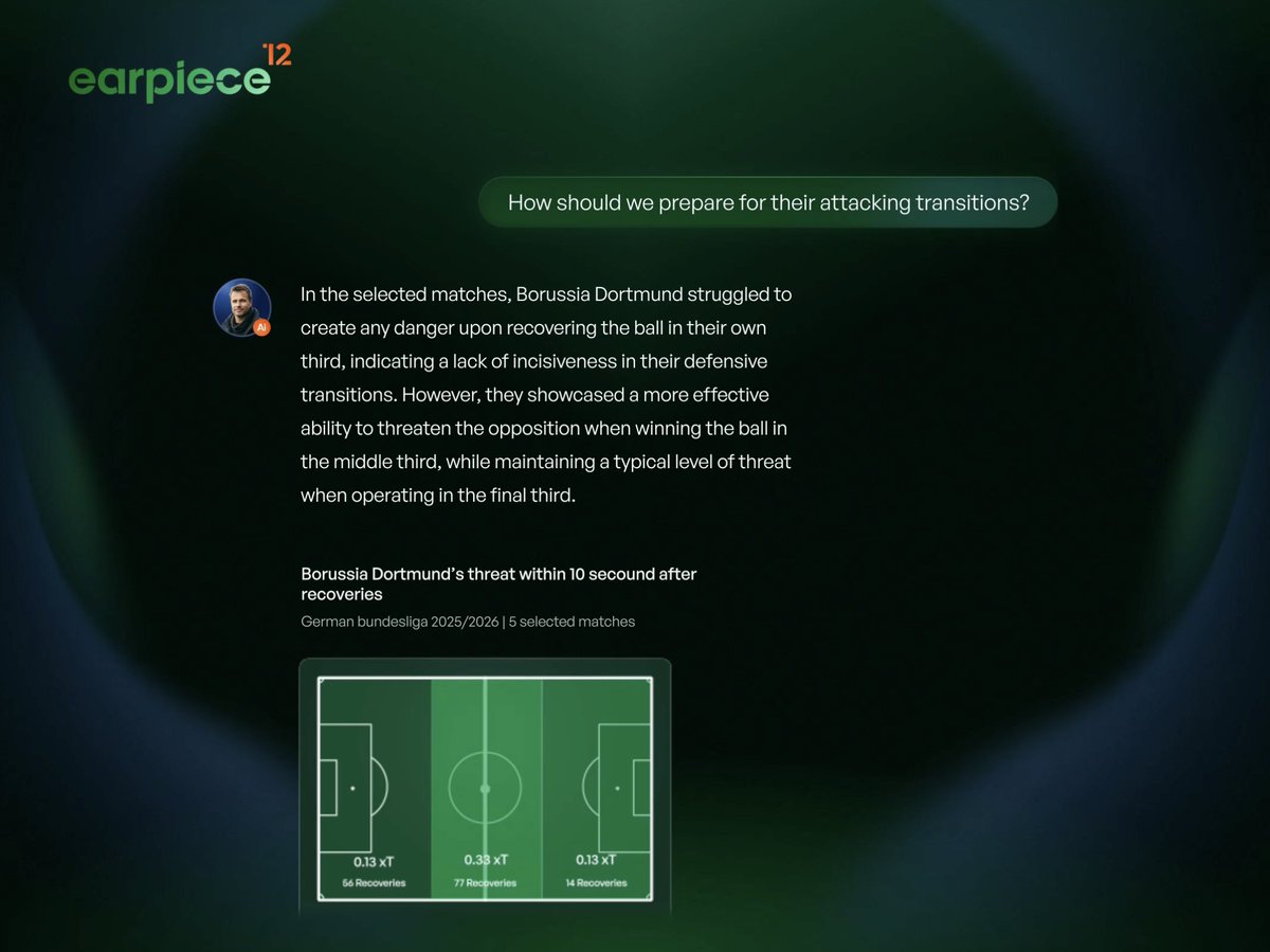 Twelve Football tweet media