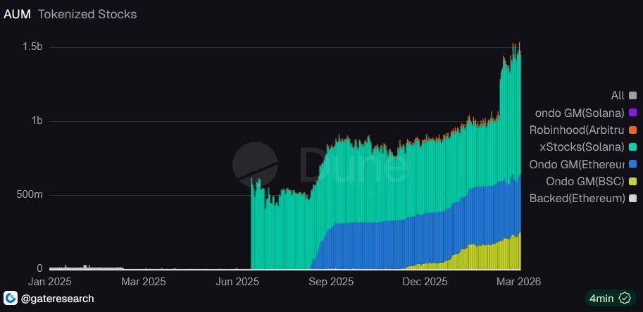 토큰포스트 - TokenPost Korea tweet media