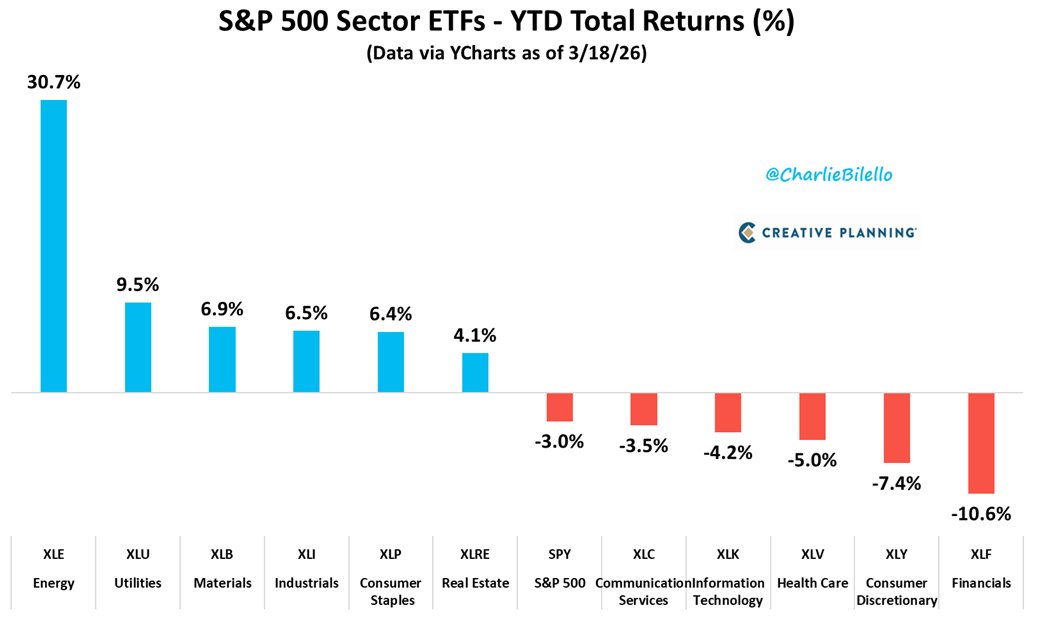 Tavex Research tweet media