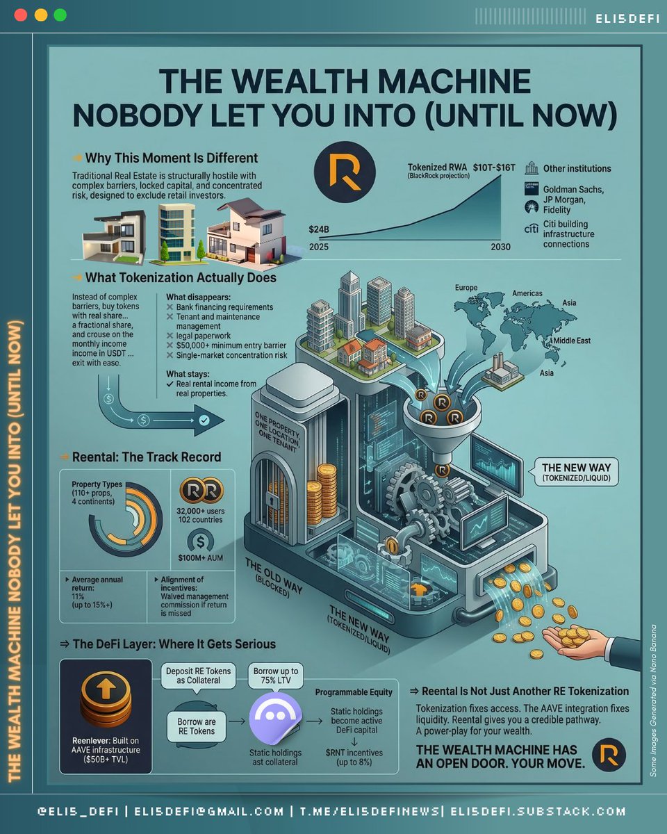 Eli5DeFi tweet media