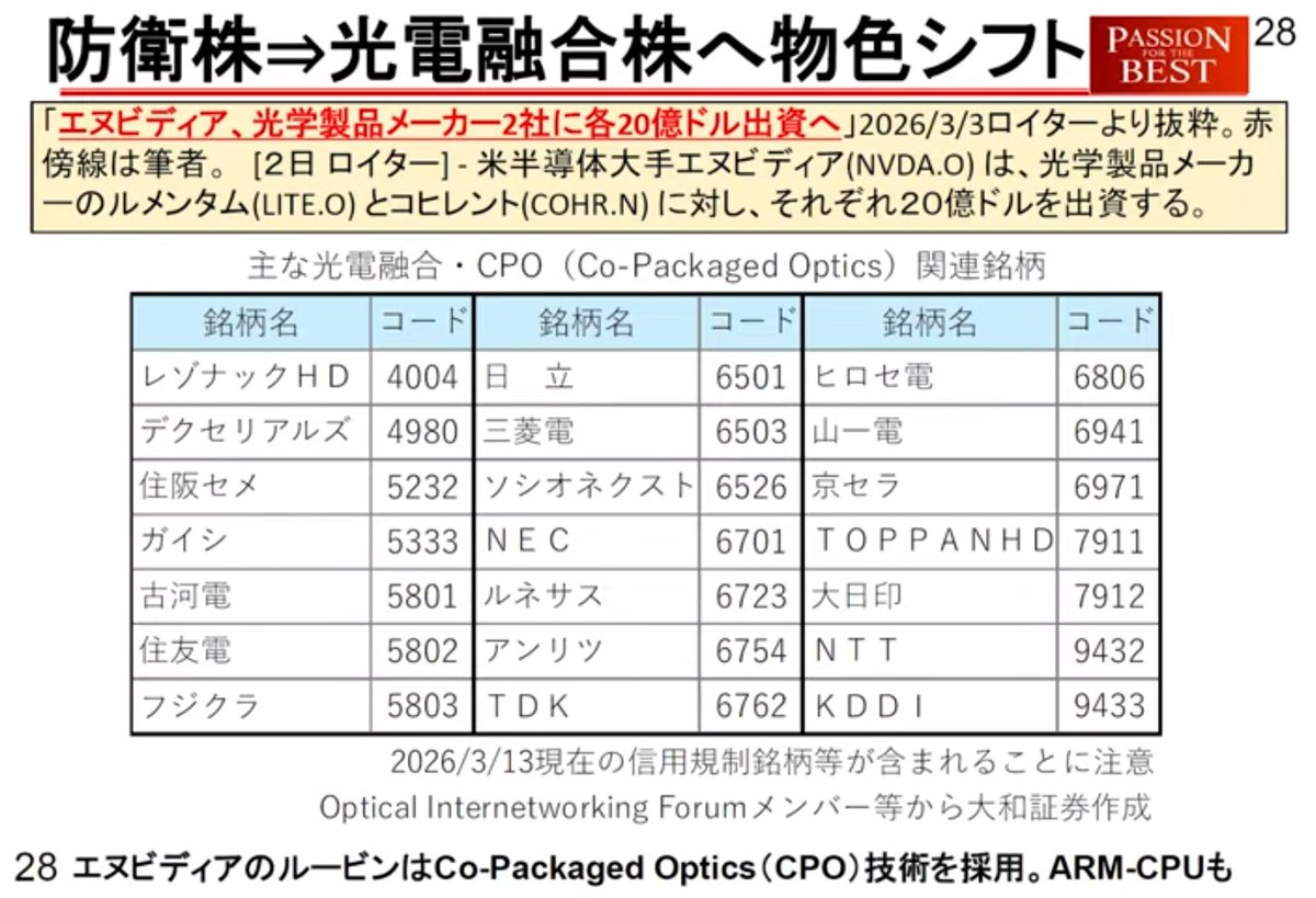 マゼラン tweet media