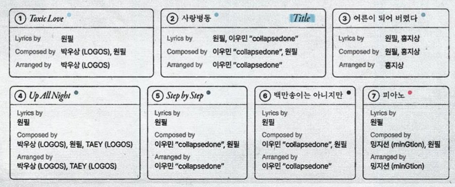 🐰 오늘 원필이가 말해준 언필터드 트랙리스트 요약 🐰

1. Toxic Love🫀
언필터드 앨범의 딱 첫 문을 열어주는 트랙이 될거에요. 직선적이지 노래가
2. 사랑병동🏥
날 구해줘. 어차피 못 구해 이미 끝났어 그런 노래일 거야

3. 어른이 되어 버렸다🪽
되게 굉장히 많이 달라. 필모그래피에서라면