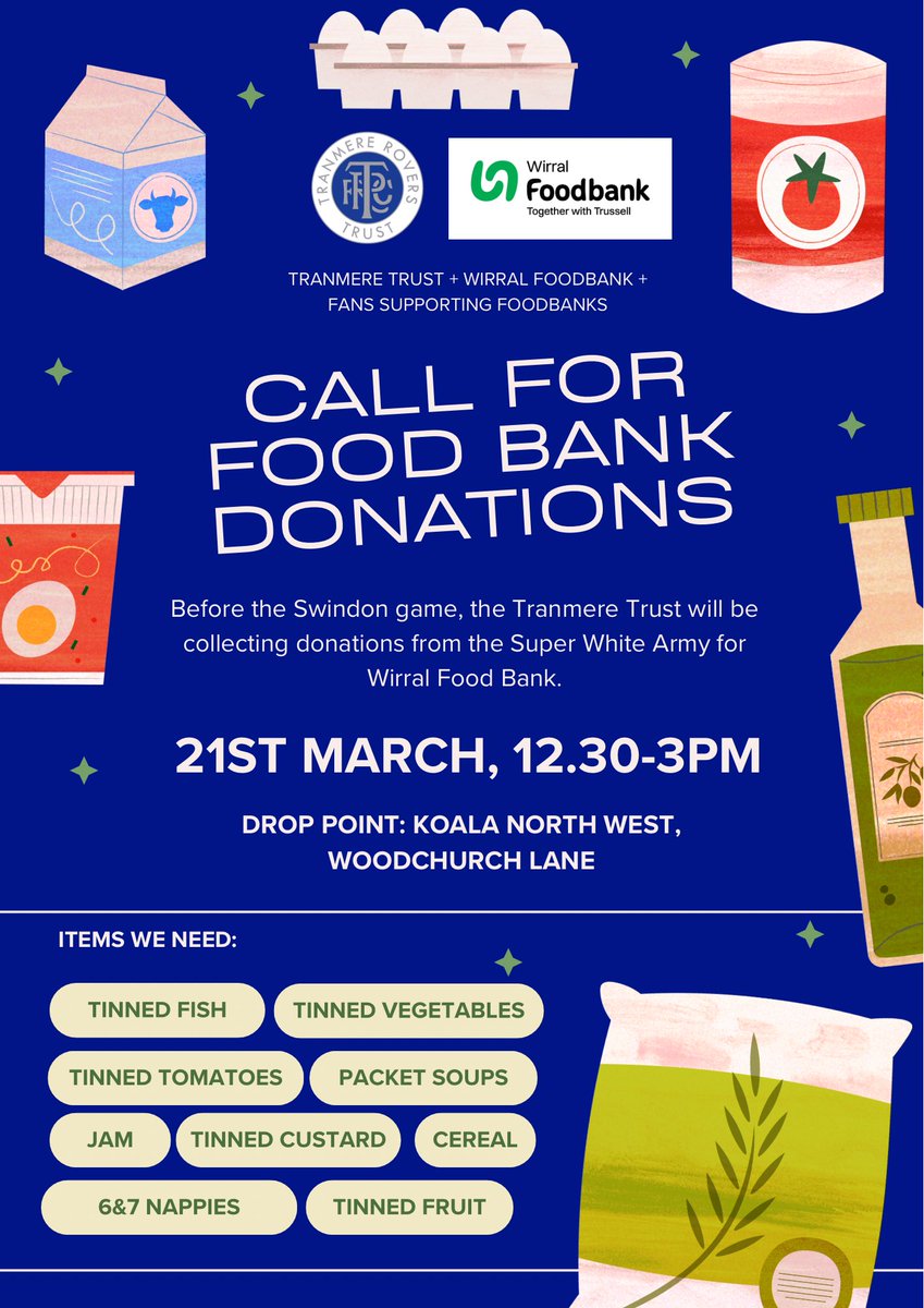 Tranmere Rovers Trust tweet media