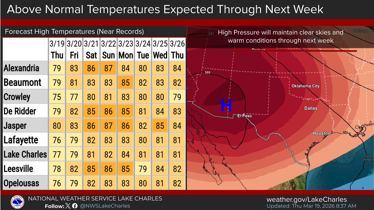 NWS Lake Charles tweet media