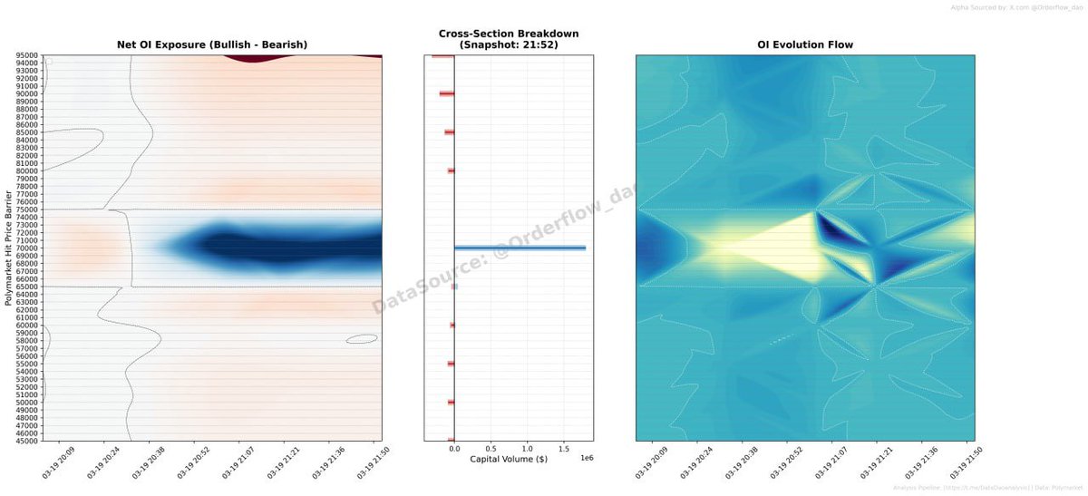道哥-订单流交易员.ai tweet media