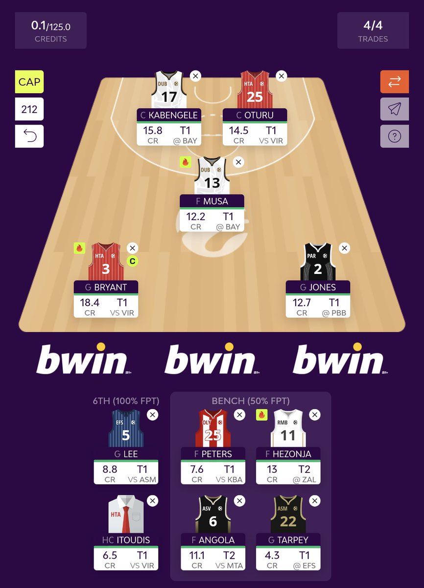 EUROLEAGUE FANTASIST 🏀 tweet media