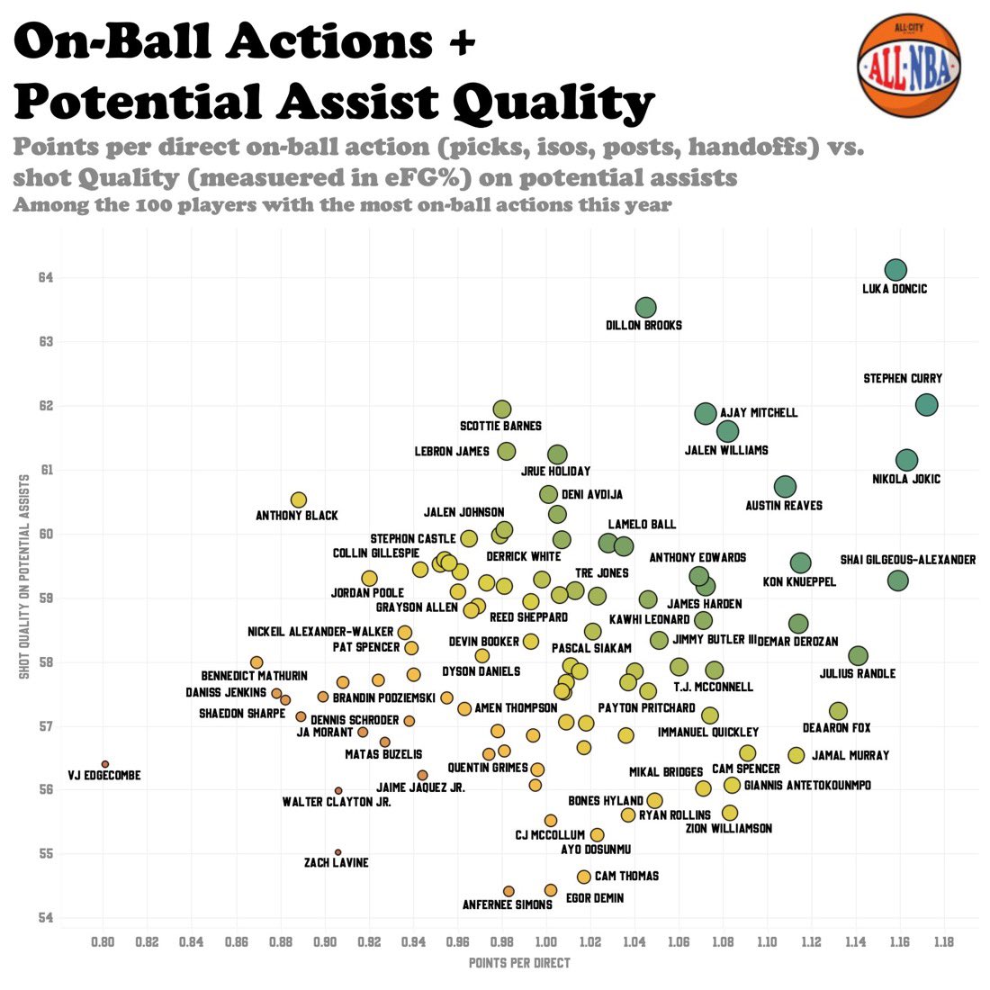 Uzair $aleem tweet media