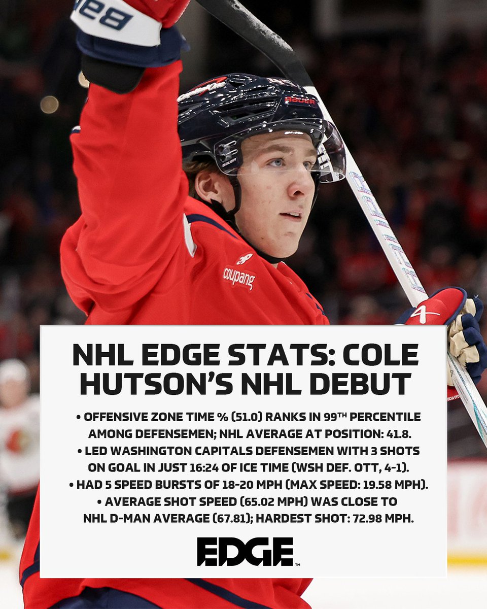 Pete Jensen 🏒 tweet media