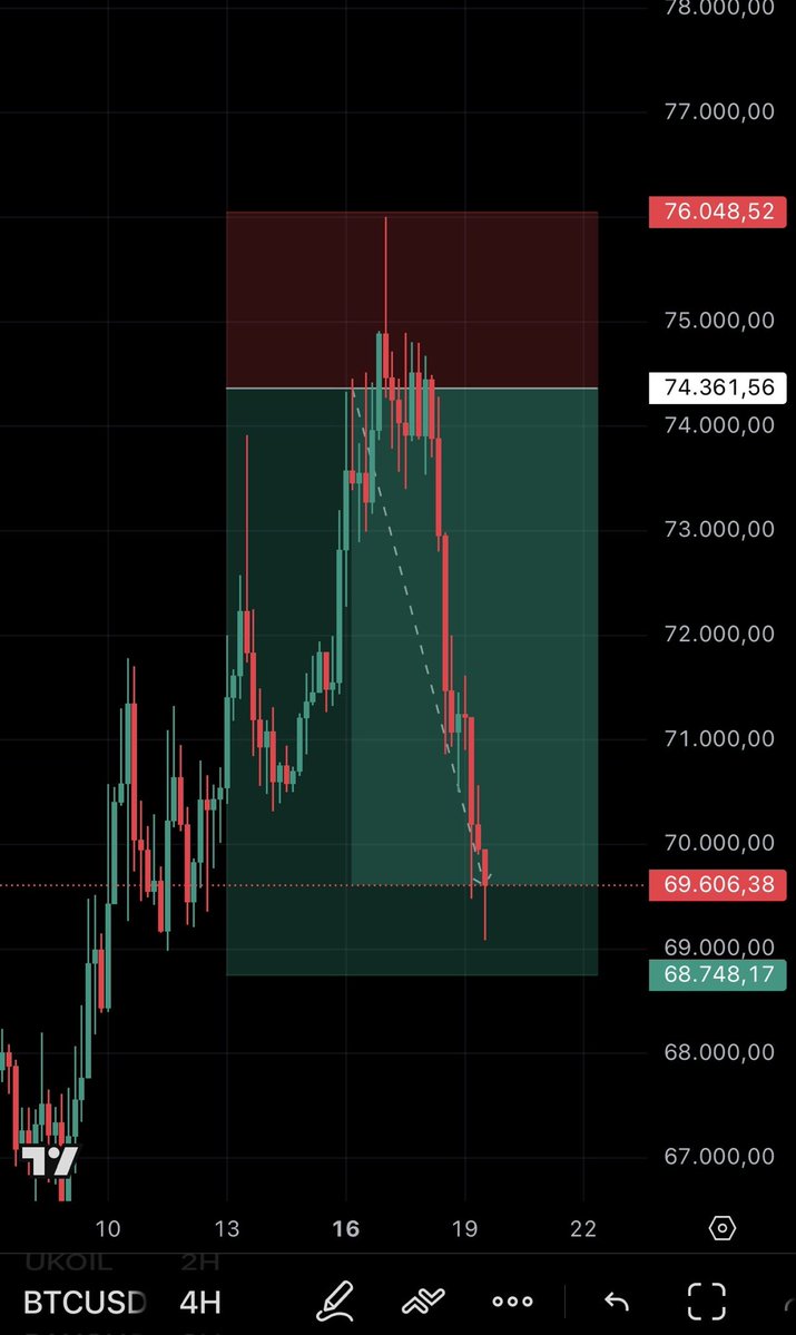 🧙‍♂️ GranMago© 🔮 tweet media