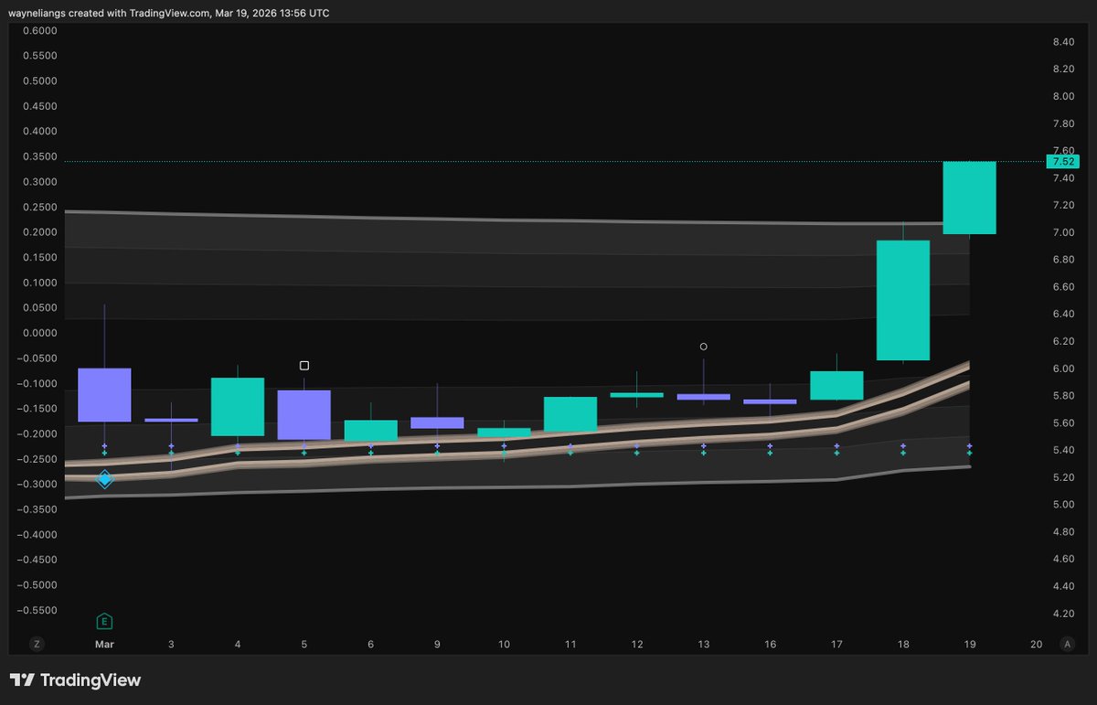 Wayne Liang tweet media