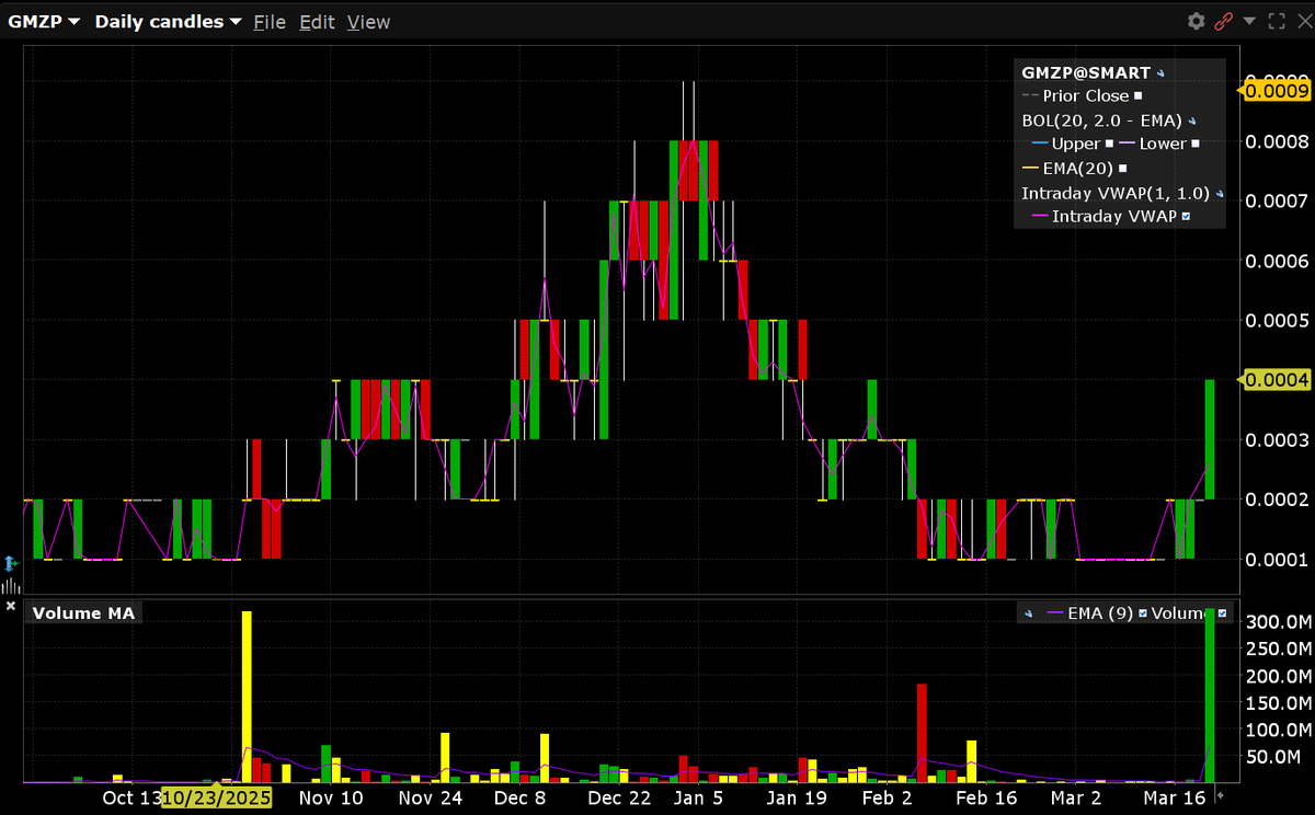 Penny Whale tweet media