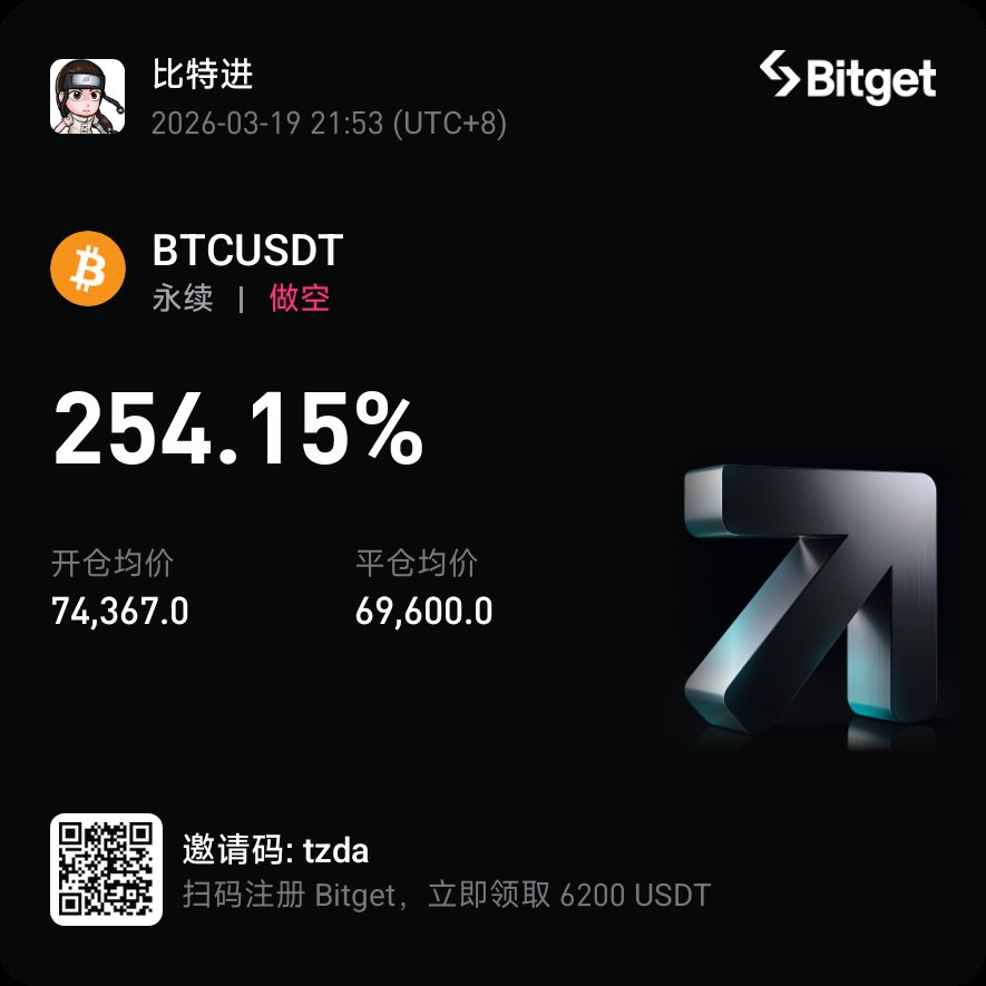 比特进 tweet media