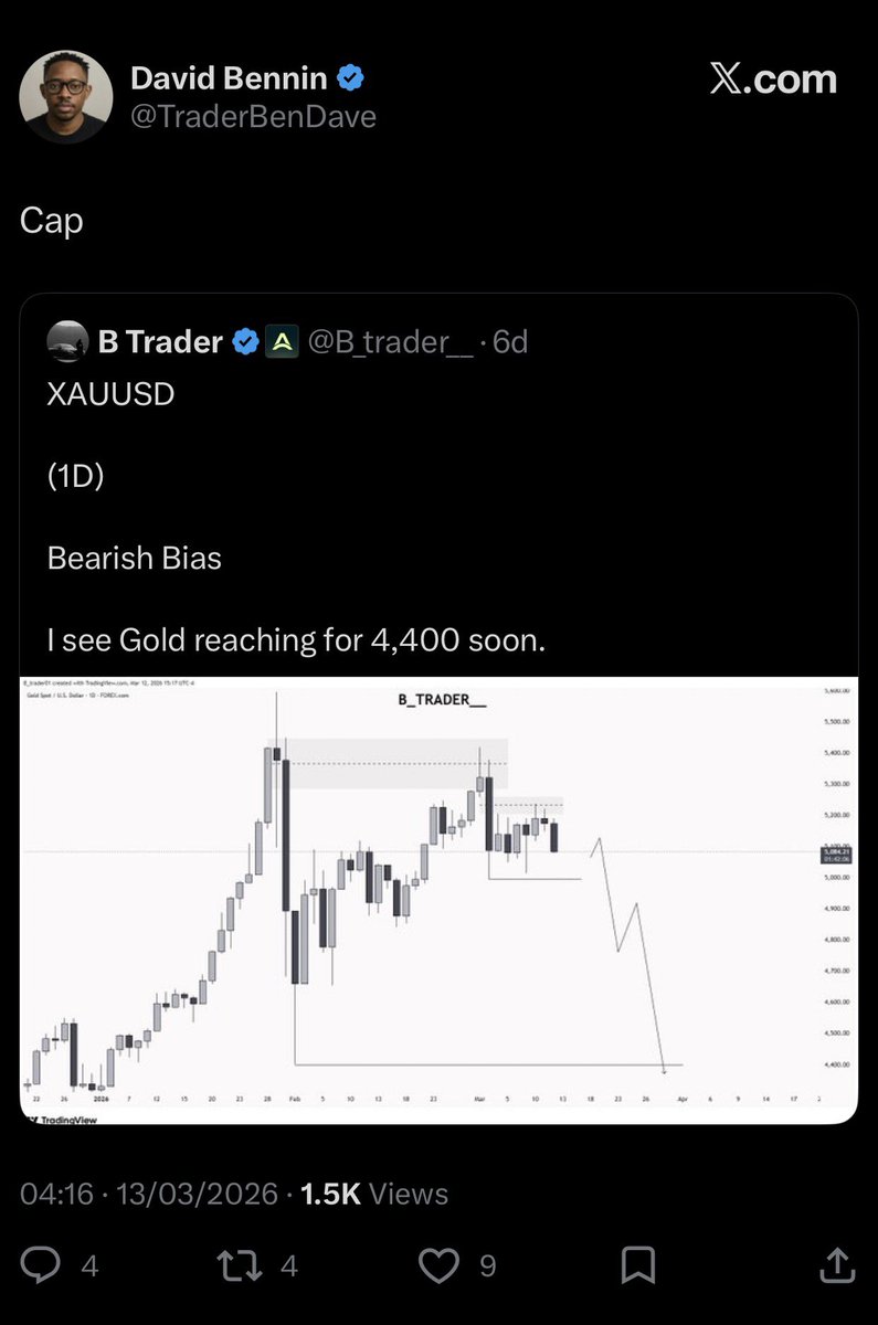 B Trader tweet media