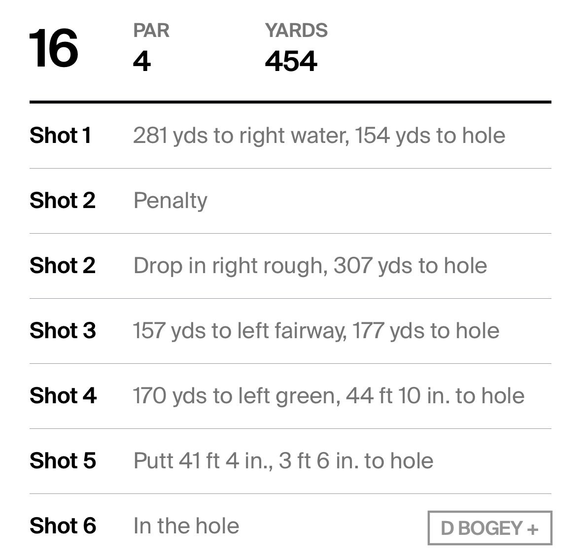 Tyler Tamboline tweet media