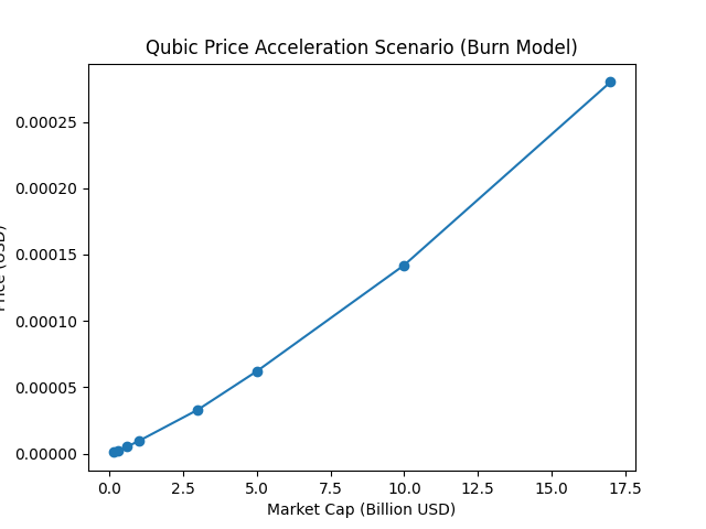 CountAshura tweet media