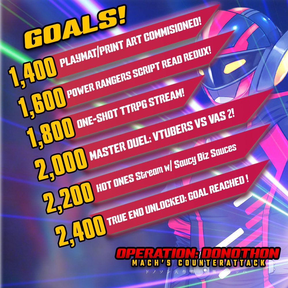 Mach Valan ❤️‍🔥 🏁 マッハ・ヴァラン tweet media