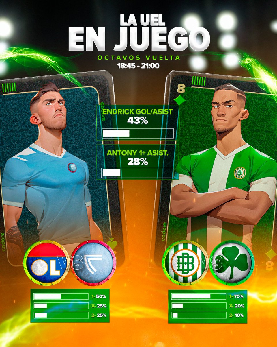 Codere Apuestas tweet media