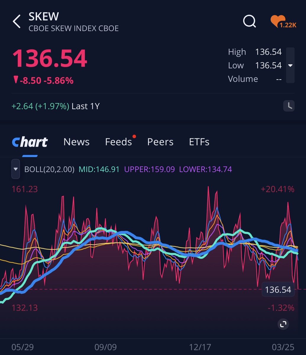 Chimp Capital tweet media