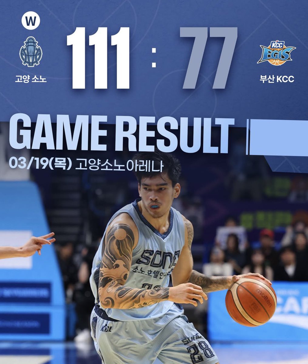 Dirty Bubble Bets tweet media