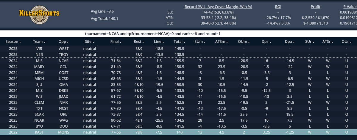 SportsBook Breakers tweet media